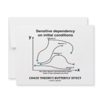 Chaos Theory's Butterfly Effect Custom Invites