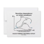 Chaos Theory's Butterfly Effect Custom Invites