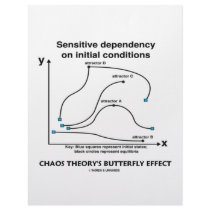 Chaos Theory's Butterfly Effect Letterhead Template