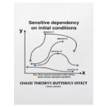 Chaos Theory's Butterfly Effect Letterhead Template