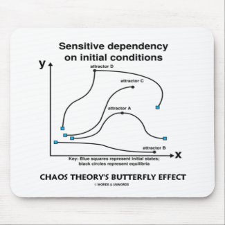 Chaos Theory's Butterfly Effect mousepad