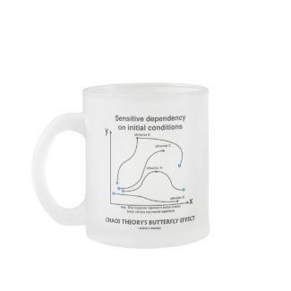 Chaos Theory's Butterfly Effect mug