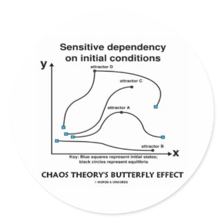 Chaos Theory's Butterfly Effect sticker