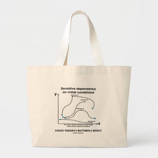 Chaos Theory's Butterfly Effect Tote Bag