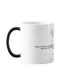 Chapter 15 coffee mugs