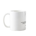 Chapter 20 mugs