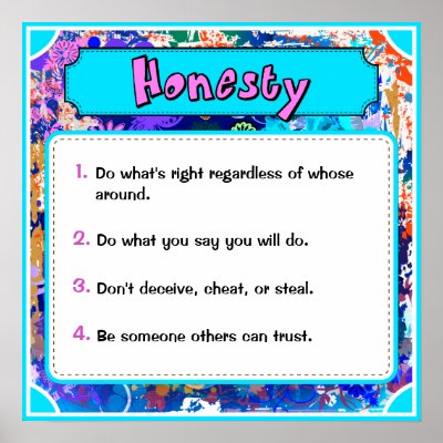 Posters On Honesty