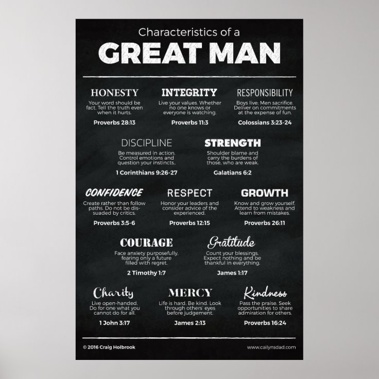 Characteristics Of A Great Man Poster Zazzle