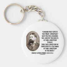 Charles Sanders Peirce Effects Objects Conception Keychain