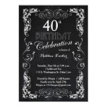 Charming Chalkboard 40th Birthday Party Card