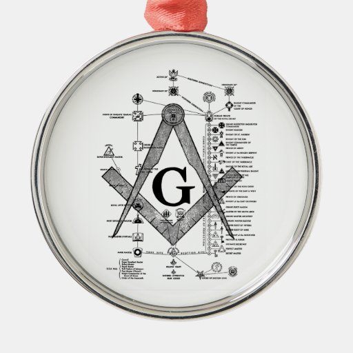 chart of masonic degrees christmas ornament zazzle chart of masonic degrees christmas ornament zazzle