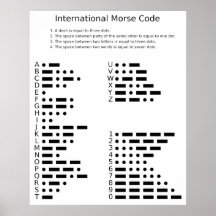 Chart of the Morse Code Letters and Numerals Poster