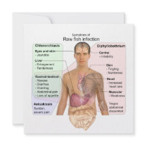 Chart of the Symptoms of Raw Fish Infection Personalized Invitation