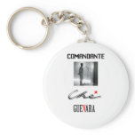 Che Guevara Keychain
