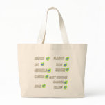Checklist Baby Bag