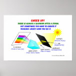 Cheer up, there is always a rainbow after a storm. poster