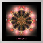 Cheesecake Posters