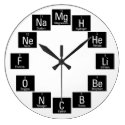Chemical Elements Fun Nerdy