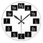 Chemical Elements Fun Nerdy Round Clock