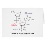 Chemical Structure Of RNA (Molecular Structure) Card