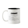 Chemist Definition Coffee Mug Chemist Definition Coffee Mug