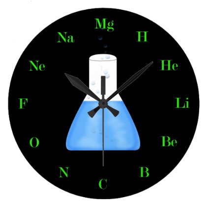 Chemistry Clock