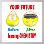 Chemistry Future Posters