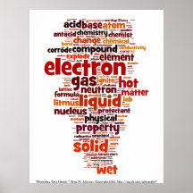 Chemistry Gets Harder Poster