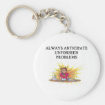 chemistry lab blowup keychain