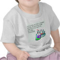 chemistry little willie rhyme t-shirts by jimhartley chemistry little willie rhyme t-shirts