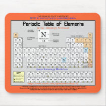 Chemistry-periodic table of the elements- M. Pad Mousepads