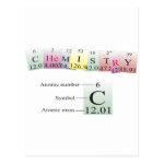 Chemistry Spelled with elements Postcard Chemistry Spelled with elements Postcard