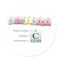 Chemistry Spelled with elements Stickers