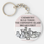 chemistry: the epensive glass breaks first keychains