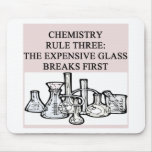 chemistry: the epensive glass breaks first mouse pads
