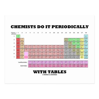Chemists Do It Periodically With Tables Postcards