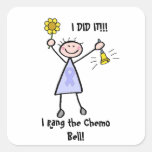 Chemo Bell - Lavender Ribbon Female Stickers