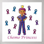 Chemo Princess Posters