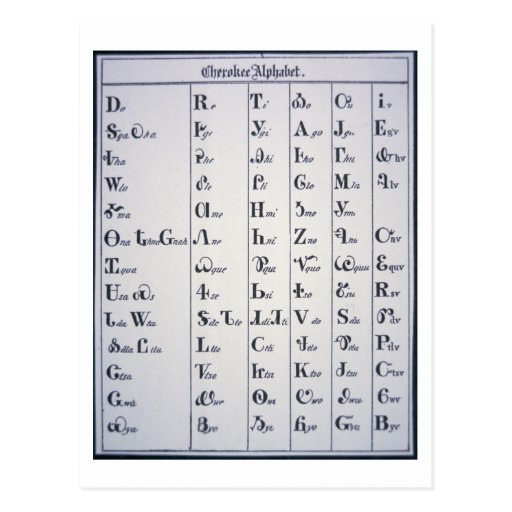 Cherokee Alphabet, developed in 1821 (print) Postcard | Zazzle