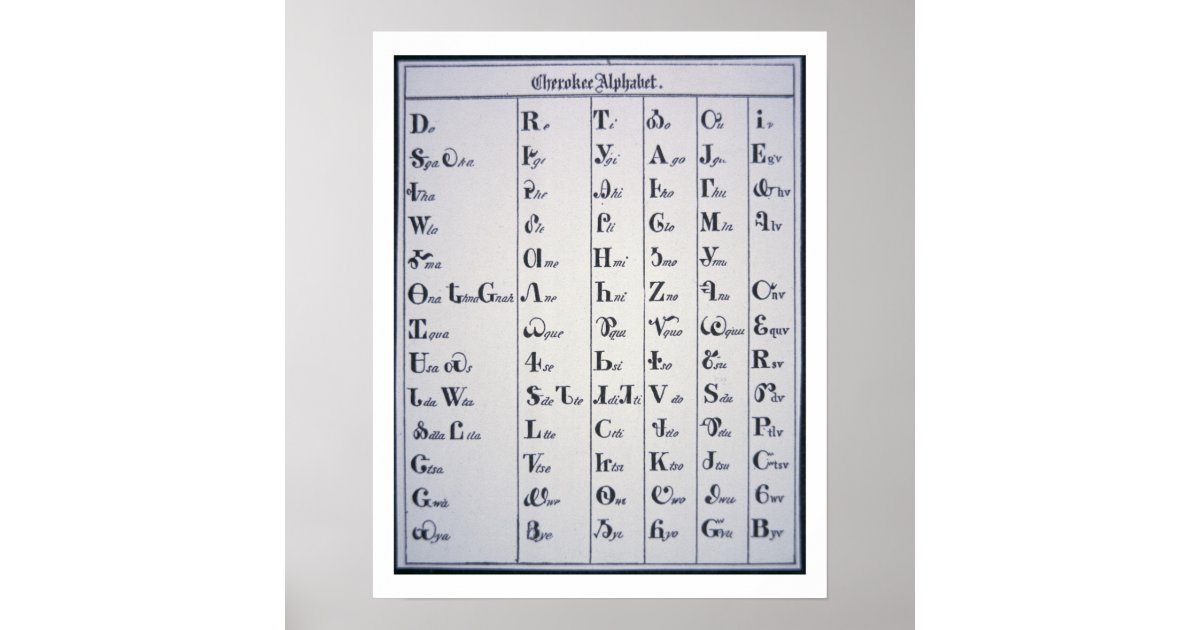 Cherokee Alphabet, developed in 1821 (print) Poster | Zazzle