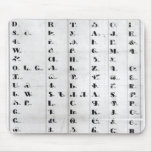 Cherokee Alphabet, Pendelton's 'Lithography' Mousepad