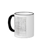 Cherokee Alphabet, Pendelton's 'Lithography' mugs