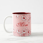 Cherry Blossoms Mug