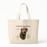 Chesapeake Bay Retriever History Design Tote Bags