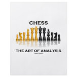 Chess The Art Of Analysis Personalized Flyer