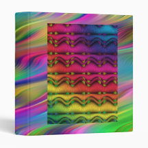 chewing gum binder