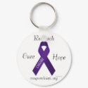 CHIARI, Cure, Hope, Research, conquerchiari.org keychains by Tekkla CHIARI, Cure, Hope, Research, conquerchiari.org keychains