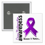 Chiari Malformation Awareness 5 Pin