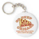 Chicago Style Pizza Keychain