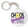 Chick Interrupted 2 Cystic Fibrosis Key Chains